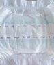 添寧（TENA）PROskin成人拉拉褲M60片（腰圍：50-120cm）內(nèi)褲式老年人尿不濕 曬單實(shí)拍圖