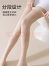 浪莎護(hù)膝蓋套老寒腿男女士關(guān)節(jié)老人夏季空調(diào)房防寒專用薄款防下滑護(hù)腿 曬單實(shí)拍圖