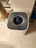 美的（Midea）森林家空氣凈化器Air4 家用除甲醛除菌除異味除過敏原甲醛傳感器實時監(jiān)測國家補貼 【母嬰認證優(yōu)選】KJ550G-YY 曬單實拍圖