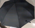 小魔長(zhǎng)柄雨傘超大號(hào)加固抗風(fēng)男士高端商務(wù)雨傘黑色可定制 曬單實(shí)拍圖