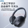 飛利浦（PHILIPS）頭戴式耳機無線藍牙AI通話降噪耳機騎行運動超長續(xù)航通話耳罩電競游戲聽歌TAH2020黑色 曬單實拍圖