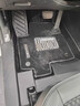車(chē)麗友 適用于現代索納塔腳墊10-24款tpe全包圍包門(mén)檻汽車(chē)環(huán)保無(wú)味防水 【包門(mén)檻】單層TPE腳墊 索納塔8代（10-15款） 曬單實(shí)拍圖