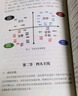 周期與龍頭 A股劍客著 洞察市場(chǎng)周期循環(huán) 建立強(qiáng)勢(shì)投資思維 曬單實(shí)拍圖