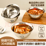 沃德百惠（WORTHBUY）304不銹鋼碗家用防摔防燙湯碗寶寶學(xué)吃飯碗嬰兒輔食碗餐具套裝 熊 曬單實拍圖