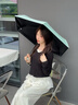 颯望【德國】雨傘小巧兩用防曬紫外線迷你防曬傘五折太陽傘女生2025新 【扁五折UFP50+】黃色 曬單實拍圖