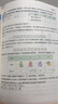 一本暑假計算+應用題四升五年級人教版 2025小學(xué)數學(xué)速算筆算聽(tīng)算暑假銜接作業(yè)復習鞏固預習思維訓練 曬單實(shí)拍圖