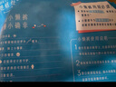 她研社春日小懶褲日用安心褲M-L碼8條+替換芯32片褲型衛(wèi)生巾京東自營(yíng) 曬單實(shí)拍圖