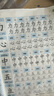 幼小銜接一日一練全套幼升小入學(xué)早準(zhǔn)備幼兒園學(xué)前練習(xí)冊數(shù)學(xué)語文拼音漢字全套教材（全4冊）暑假作業(yè) 一升二暑假銜接 小升初暑假銜接 曬單實(shí)拍圖