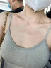 胖東來【洗出自然白】煙酰胺熊果苷皂清潔洗臉保濕深層分解黑色素身體皂 買3送2【療程裝】天生黃黑皮適用 曬單實(shí)拍圖