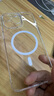倍思 【真不發(fā)黃丨冰透款】適用iphone15promax手機殼蘋果15promax保護套磁吸殼超薄無線充電防摔全包 曬單實拍圖