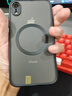 Apple 蘋果 iPhone 16/15/14/13/12/11/X系列二手手機 規(guī)格見質(zhì)檢報告 蘋果 iPhone XR 曬單實拍圖
