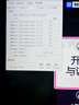 霍尼韋爾（Honeywell）適用霍尼韋爾PTM7950相變導(dǎo)熱片筆記本電腦顯卡cpu散熱硅脂墊硅膠 30*20*0.2mm1片(送4件套) 曬單實(shí)拍圖