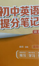 【官方正品】張雪峰初中提分筆記2025新版語文數(shù)學(xué)英語提分手冊(cè) 初一初二三全國(guó)通用版中考教材輔導(dǎo)資料 高效提升學(xué)習(xí)效果峰閱萬卷官方旗艦店 25新版【初中英語-詞匯】提分筆記 曬單實(shí)拍圖