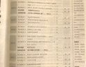 維克多英語(yǔ) 25版 新高考英語(yǔ)拓展閱讀 曬單實(shí)拍圖