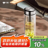 萬(wàn)象（WANXIANG）雙層玻璃杯V48RL商務(wù)禮盒裝茶杯鈦黑亮帶濾網(wǎng)水杯車(chē)載便攜辦公杯 曬單實(shí)拍圖