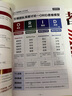 208個(gè)管理思維-企業(yè)管理|團(tuán)隊(duì)管理|自我提升工作方法論|實(shí)戰(zhàn)應(yīng)用 208個(gè)管理思維+管理者思維 曬單實(shí)拍圖
