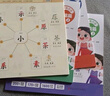 【時光學(xué)】思維導(dǎo)圖象形識字基礎(chǔ)+進階篇全4冊小學(xué)速記漢字識字口訣趣味識字1600字生字組詞神器 曬單實拍圖
