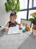 颯望德國(guó)幼兒控筆訓(xùn)練字帖兒童2-3-6歲凹槽描紅本幼兒園入門練字帖畫冊(cè)可擦 左右腦開發(fā)【32頁】常規(guī)款 曬單實(shí)拍圖