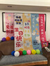 演繹 兒童生日?qǐng)鼍安贾媚泻⑴⒅軞q快樂(lè)派對(duì)裝扮裝飾背景墻掛布條幅 曬單實(shí)拍圖