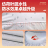 智匯歐藍(lán)德專(zhuān)用車(chē)衣全車(chē)罩廣汽三菱5五7七座防曬隔熱防雨雪加厚牛津布 2016-2023款廣汽三菱歐藍(lán)德專(zhuān)用車(chē)衣全車(chē)罩 加厚防暴曬防雨防風(fēng)防水防雪防霜防冰雹牛津布車(chē)衣車(chē)罩 曬單實(shí)拍圖