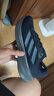 adidas RESPONSE隨心暢跑舒適網(wǎng)面體測(cè)跑鞋男子阿迪達(dá)斯官方 傳奇墨水藍(lán)/灰藍(lán)/深灰   40 曬單實(shí)拍圖