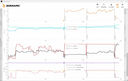 訊景（XFX）AMD RADEON RX7900 XTX 24GB 海外版Pro 電競(jìng)游戲顯卡 RX 7900 XTX海外版Pro 曬單實(shí)拍圖