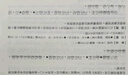 新譯易經(jīng)讀本 三版 港臺原版 郭建勛 黃俊郎 三民書(shū)局 曬單實(shí)拍圖