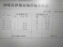 a2奶粉 紫聰聰 兒童學(xué)生奶粉 含維生素D+DHA【4-12歲】750g 曬單實(shí)拍圖