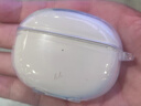 Linklike【熱銷100w+丨超高音質】藍牙耳機半入耳式榜前十無線耳機適配蘋果2025最新款超長續(xù)航通話降噪 曬單實拍圖