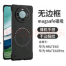 POZZO適用于華為Mate60pro手機殼磨砂超薄huaweimate60pro+保護(hù)套無邊框磁吸防摔散熱男女款網(wǎng)紅夜空黑 曬單實拍圖