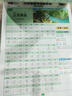 書行 人教版三四五六年級同步作文練字帖小學(xué)生一二年級上下冊看圖寫話寫作素材積累技巧講解 【二年級上冊】看圖寫話練字貼 曬單實拍圖
