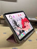 ADDTHIS適用于iPadAir7保護套13寸2025款漸變蘋(píng)果ipad11代mini7/6電腦ipadpro平板3+Y折air6帶筆槽8.3全包 【淺粉漸變】3Y折筆槽 iPad第10代（10.9 曬單實(shí)拍圖