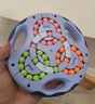 馬丁兄弟魔方魔豆兒童玩具解壓雙平面滾珠創(chuàng)意減壓指尖陀螺玩具生日禮物 曬單實(shí)拍圖