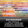 索尼（SONY）FE 24-70mm F2.8 GM II 全畫幅標準變焦 G大師鏡頭(SEL2470GM2) 曬單實拍圖