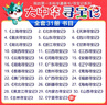 【新華正版】大中華尋寶記 32冊寧夏尋寶記 全套31冊32 神獸發(fā)電站 神獸小劇場神獸圖鑒 恐龍世界 神獸在哪里 中華尋寶記 34冊 【全32冊】大中華尋寶記 贈隨機吧唧+冰箱貼+筆袋 曬單實拍圖