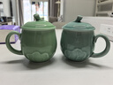 龍泉青瓷茶杯陶瓷馬克杯家用中式辦公室大容量帶蓋泡茶杯個(gè)人喝水杯子送禮 天青-禮盒裝 曬單實(shí)拍圖