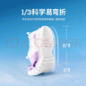 Skechers斯凱奇夏季中大童柔軟網(wǎng)面休閑鞋女孩兒童透氣清爽一腳蹬303200L 曬單實拍圖