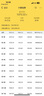 【24期免息】Apple iPhone15ProMax 蘋(píng)果15promax 國(guó)行全網(wǎng)通5G手機(jī)二手 原色鈦金屬【80%用戶選擇】 256G【3期免息+3年店保+評(píng)價(jià)有禮】 99新 曬單實(shí)拍圖