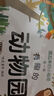 全套12冊藏起來的小秘密第一輯第二季翻翻書繪本0-3歲兒童寶寶書3到6歲3D立體情景體驗啟蒙益智早教書 第1輯：有趣的動物園 曬單實拍圖