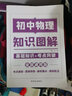 初中物理知識圖解大全 中考物理基礎(chǔ)知識大全初中數(shù)學專項高效訓練手冊 中考物理知識清單天天背課本重難點集錦一本全大盤點 曬單實拍圖
