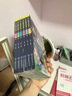 會說話的早教有聲書兒歌300首兒童啟蒙繪本發(fā)聲書3-6歲嬰兒寶寶有圖學(xué)習(xí)點讀機2歲寶寶生日禮物男孩女孩益智玩具  曬單實拍圖