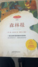 森林報(bào) 小學(xué)生四年級(jí)下冊(cè)快樂讀書吧老師推薦閱讀經(jīng)典兒童動(dòng)物文學(xué)9-12歲 山東畫報(bào)出版社 曬單實(shí)拍圖