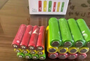 京東京造炫彩堿性電池5號(hào)40粒+7號(hào)20?；煅b 超性能無鉛無汞 適用血壓計(jì)/血糖儀/指紋鎖/遙控器/電子稱 曬單實(shí)拍圖