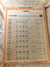 王朝霞活頁(yè)語文英語同步字帖正楷田字格練字紙字帖一二三四五六年級(jí)2025新版上冊(cè)同步生字練習(xí)點(diǎn)陣控筆訓(xùn)練字帖常用字書法紙小學(xué)生字母單詞筆畫偏旁練字帖2025下冊(cè) 語文-活頁(yè)同步字帖（上下冊(cè)可選）部編人教 曬單實(shí)拍圖