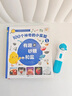 【點(diǎn)讀版】小雞球球長知識了全6冊3-6歲兒童入門級科普實(shí)驗(yàn)繪本100個(gè)神奇的小實(shí)驗(yàn)幼兒園科學(xué)啟蒙繪本小雞球球成長繪本和小雞球球一起玩入山智海豚傳媒官方旗艦店 曬單實(shí)拍圖