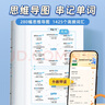 【易蓓】（套裝3本）高中英語思維導圖速記3500詞 英語語法大全 高分作文模板與素材 單詞書提分 曬單實拍圖