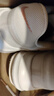 耐克NIKE籃球鞋男緩震MAX IMPACT 4運(yùn)動(dòng)鞋DM1124-008米粉42 曬單實(shí)拍圖