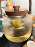 濱隴堂金絲皇菊一朵一杯獨立包裝黃山婺源清熱黃菊花茶可搭配枸杞禮盒裝 高品質(zhì)黃菊250克約800朵 曬單實(shí)拍圖