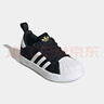 阿迪達斯（adidas）童鞋25夏三葉草男女童小童網(wǎng)面透氣貝殼頭鞋兒童輕便運動鞋JR7411 曬單實拍圖