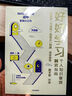 好好學(xué)習(xí)：個(gè)人知識(shí)管理精進(jìn)指南（升級(jí)版）：附贈(zèng)行動(dòng)者實(shí)踐手冊(cè)  成甲 中信出版社圖書 曬單實(shí)拍圖